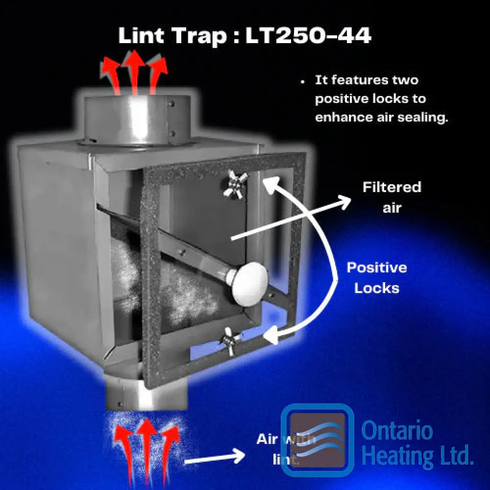 Reversomatic Lint Trap Lt-250-44 Trap